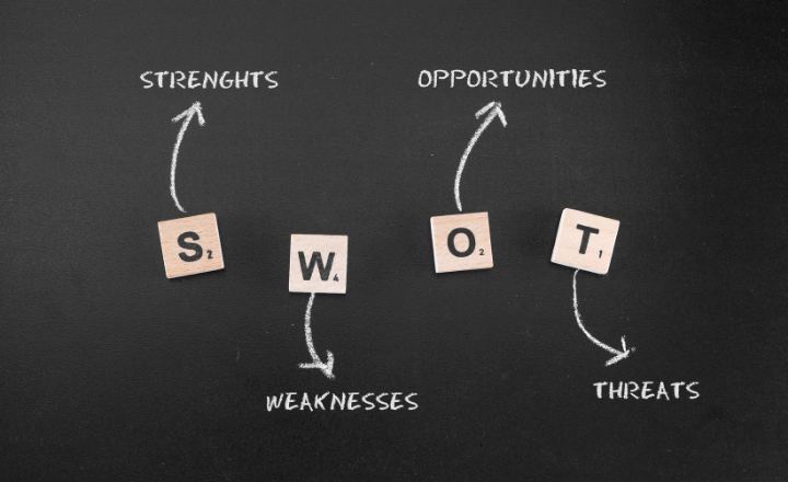 SWOT Analizi Nedir? E-Ticarette SWOT Analizi Nasıl Yapılır?