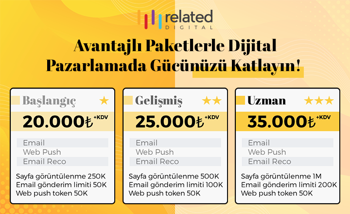 Related Digital ile Dijital Pazarlamada Gücünüzü Katlayın