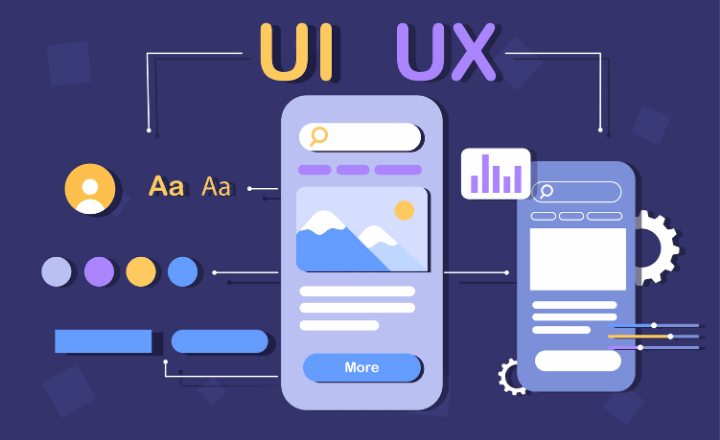 UX ve UI Nedir? E-Ticarette Kullanıcı Deneyimi ve Arayüz Tasarımının Önemi