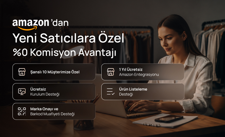 T-Soft & Amazon İş Birliğiyle E-Ticarette Gücünüzü Artırın